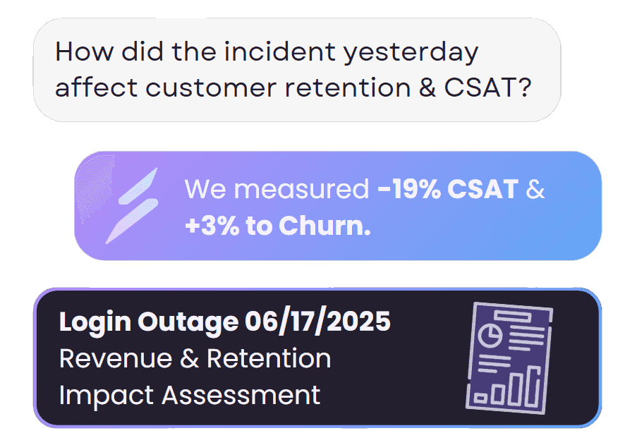 Chat exchange: how did yesterday's incident affect retention and CSAT — we measured −19% CSAT and +3% to churn, with a report artifact