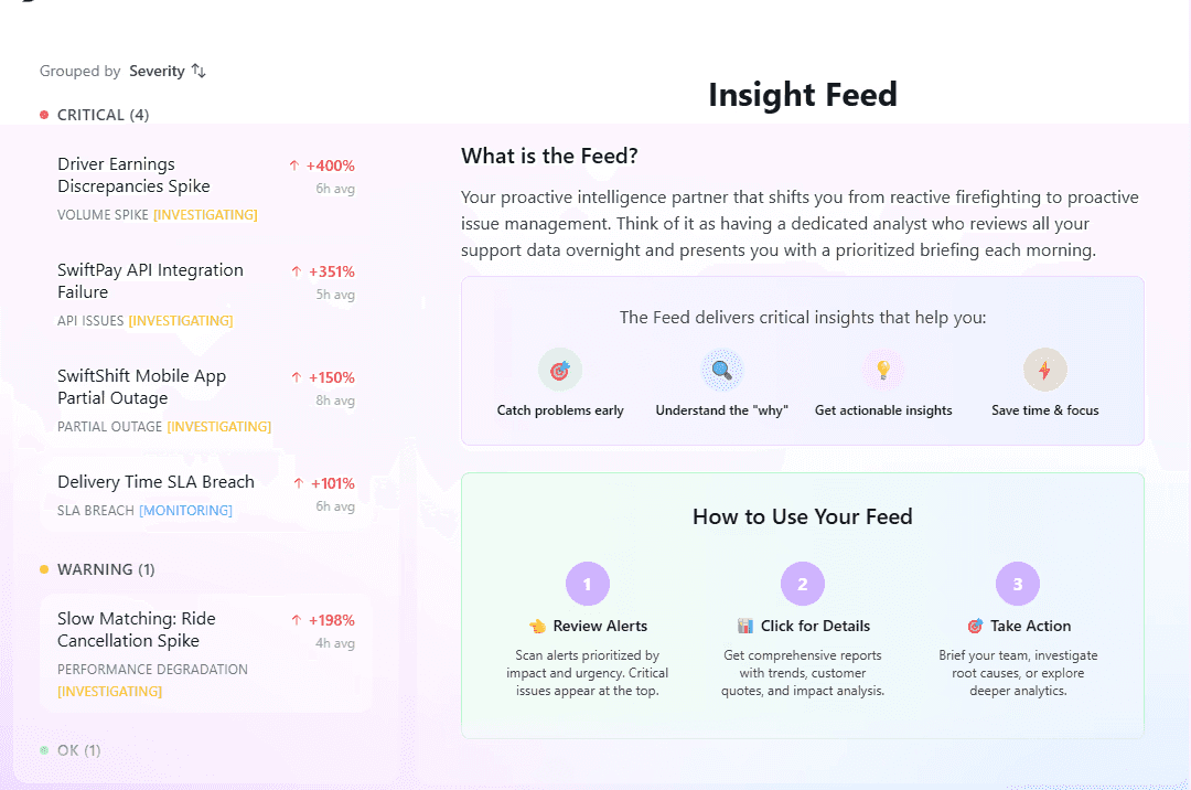 Insight Feed: alerts grouped by severity with percentage spikes, plus the review–details–action workflow